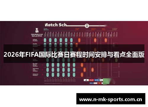 2026年FIFA国际比赛日赛程时间安排与看点全面版 2026年FIFA国际比赛日赛程时间安排与看点全面版