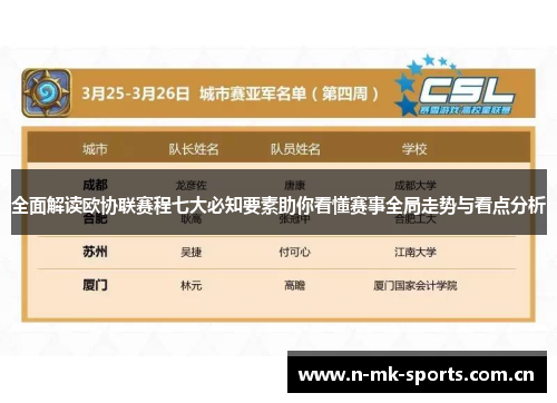 全面解读欧协联赛程七大必知要素助你看懂赛事全局走势与看点分析